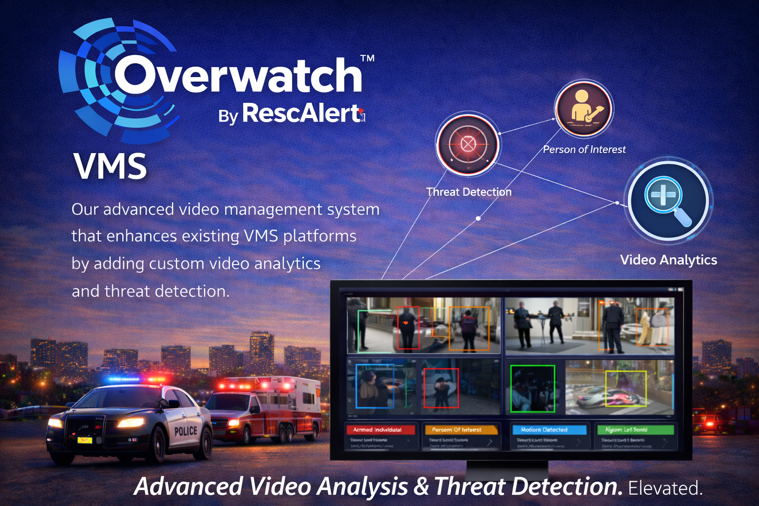 Dynamic Content Image